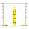 Delta Light NEEDLE 1 OK Ceiling lamp