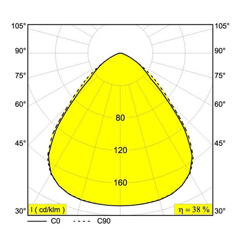 Delta Light DIRO SBL S ON Ceiling lamp