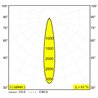 Delta Light ENTERO SQ-M X TW Built in spot