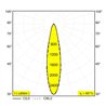 Delta Light Entero Rd-S X Tw Einbauspot