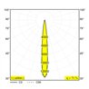 Delta Light Kix S 24V ceiling lamp