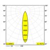 Delta Light SPY 39 ON 1 DIM8 Deckenlampe