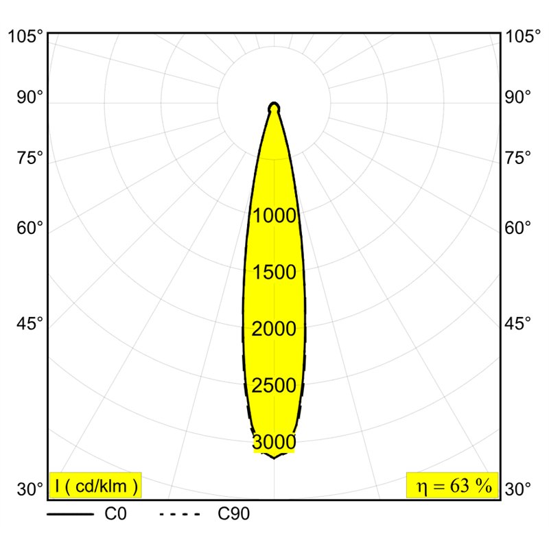 Delta Light OCTAV 39 ON 1 Ceiling lamp