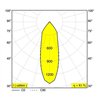 Delta Light REO S1 Recessed spot