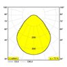 Delta Light MULTINOVA 55 TW PRISM DIM5 / / Deckenlampe