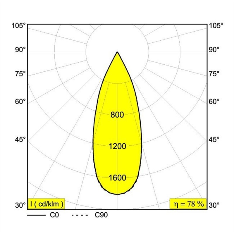 Delta Light PARTOU S IP Recessed spot