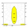Delta Light REO X-65 S2 Recessed spot