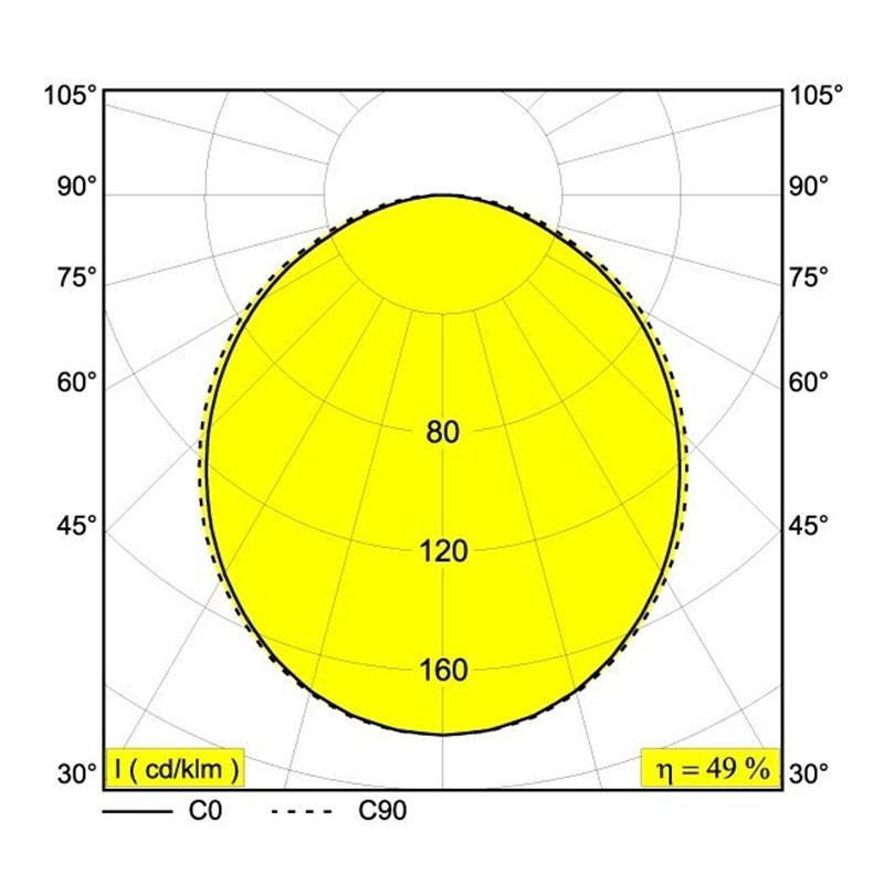 Delta Light SUPER-OH! 120 SBL TRIMLESS DIM1 Recessed spot