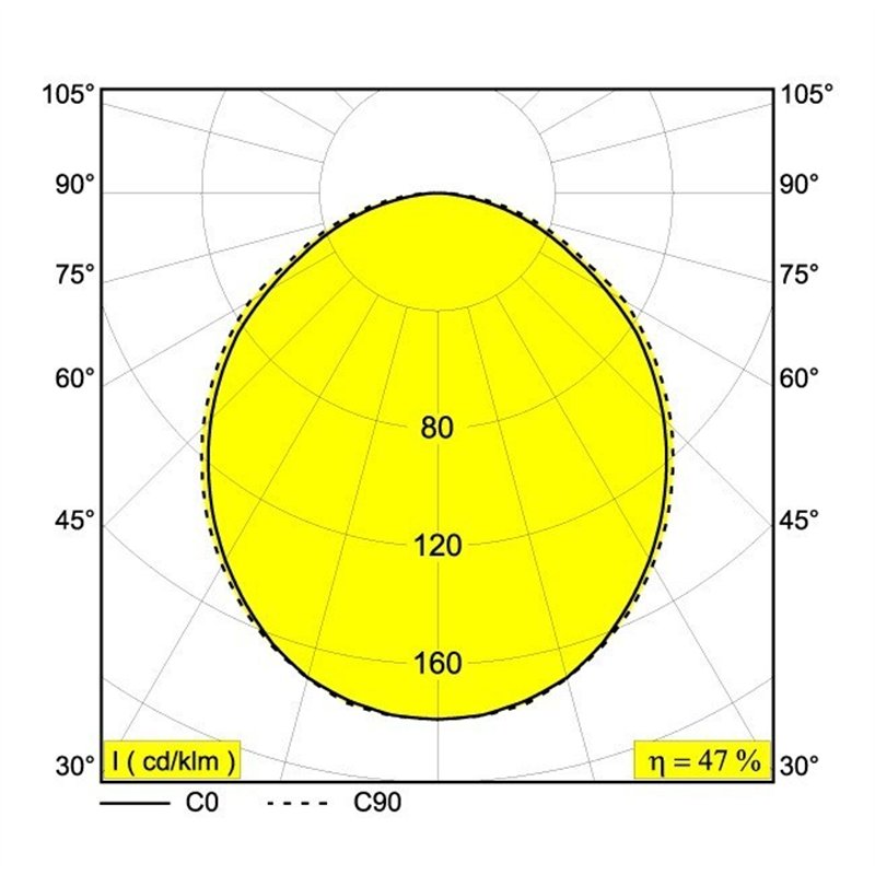Delta Light SUPER-OH! 70 SBL TRIMLESS DIM1 Recessed spot