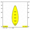 Delta Light PARTOU FLAT S1 Einbauspot