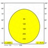 Delta Light SUPERNOVA LINE TRIMLESS 95 TW WD Einbaustrahler