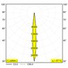Delta Light ENTERO SQ-L TRIMLESS Einbaustrahler