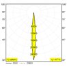 Delta Light ENTERO SQ-L Built in spot