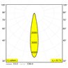 Delta Light ENTERO SQ-L TW Einbaustrahler
