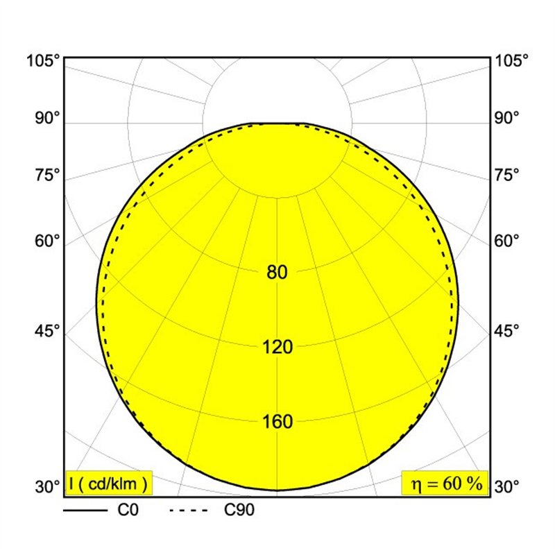 Delta Light SUPERLOOP VC 120 SBL Hängelampe