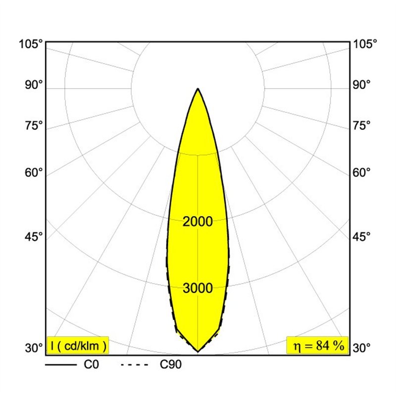 Delta Light SUPERLOOP-FIX 40 MDL Suspension lamp