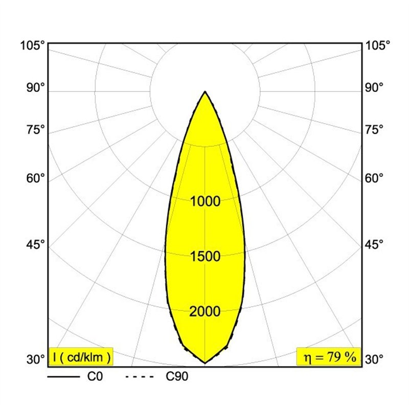 Delta Light LASS-OH! L330-6 Suspension lamp