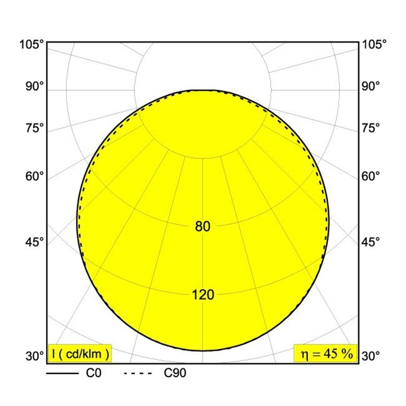 Delta Light SUPERLOOP HC 300 SBL Suspension lamp