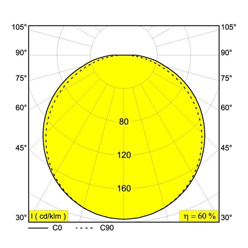 Delta Light SUPERLOOP PLUS HC 70 SBL Hängelampe