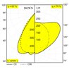 Delta Light CONFORM P14 DOWN-UP DIM4 Suspension lamp