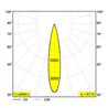 Delta Light SOLI - 52 SHHH track lighting fixture