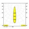 Delta Light KIX II HP / Wandlampe