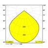 Delta Light KIX II PIN Bodenlampe