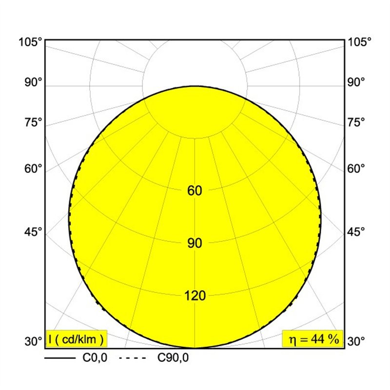 Delta Light SUPERLOOP SLIM OUT 70 SBL Suspension lamp