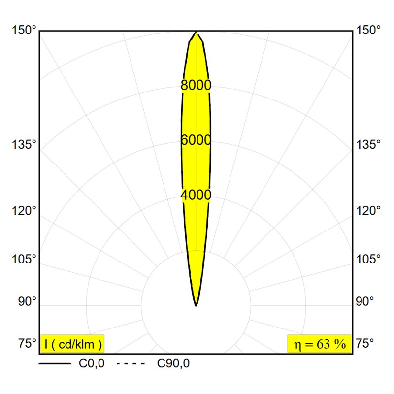 Delta Light LOGIC 190 R OK HONEYCOMB Bodenlampe