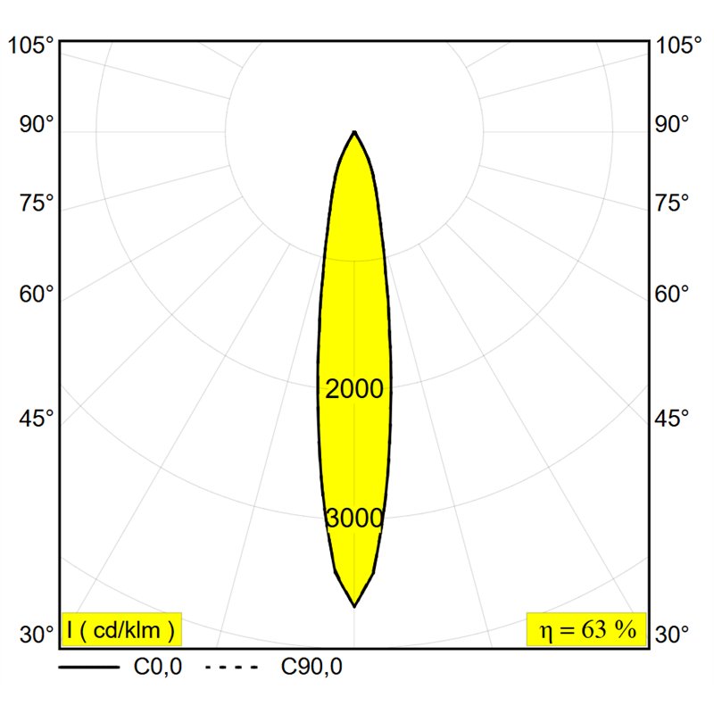 Delta Light Logic 190 R Refl Honeycomb floor lamp