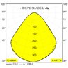 Delta Light Toupe E27 Adm suspension lamp
