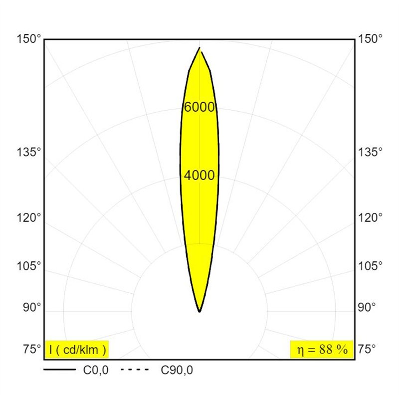 Delta Light Logic Linear On 440 DIM5 Wall lamp / Floor lamp