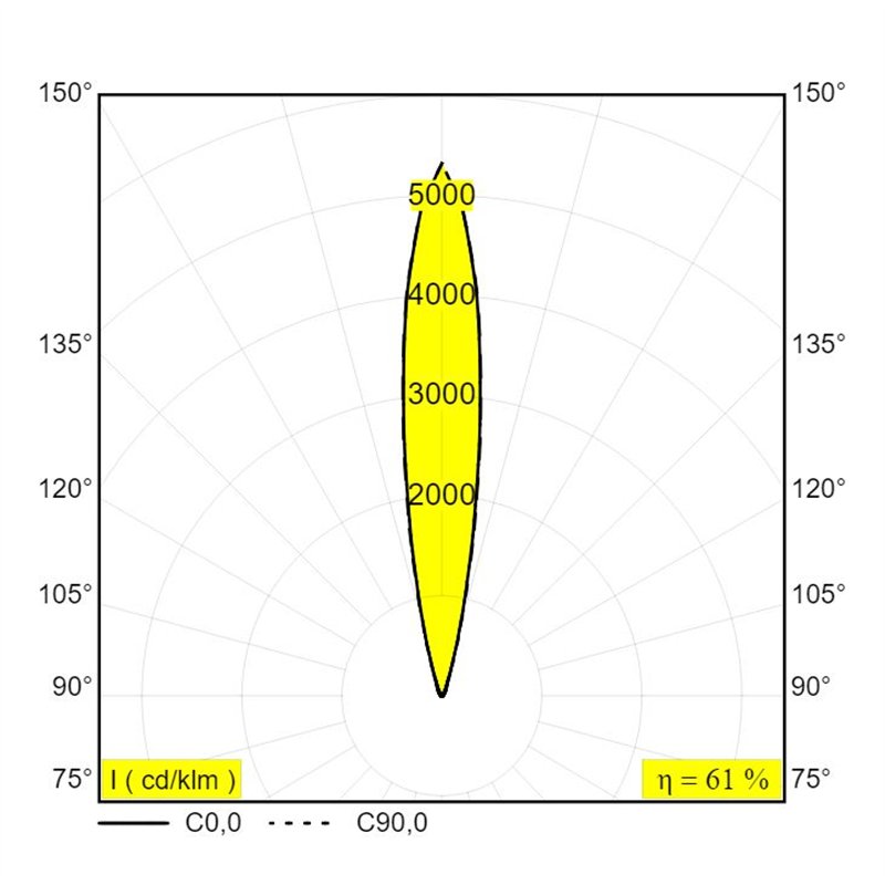 Delta Light Logic Linear On 440 DIM5 Honeycomb Wandlampe / Bodenlampe