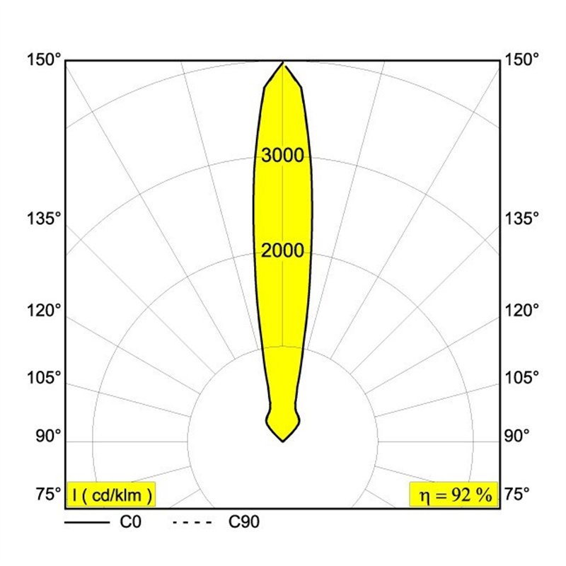 Delta Light LOGIC 60 R A 24V Recessed lamp