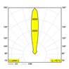 Delta Light LOGIC 60 R A 24V Recessed lamp